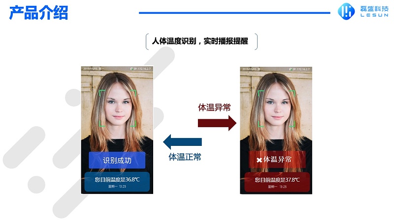 人脸识别测温亮码通道闸系统详情页11
