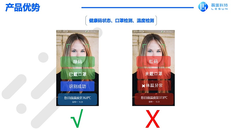 人脸识别测温亮码通道闸系统详情页12