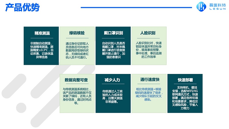 人脸识别测温亮码通道闸系统详情页13