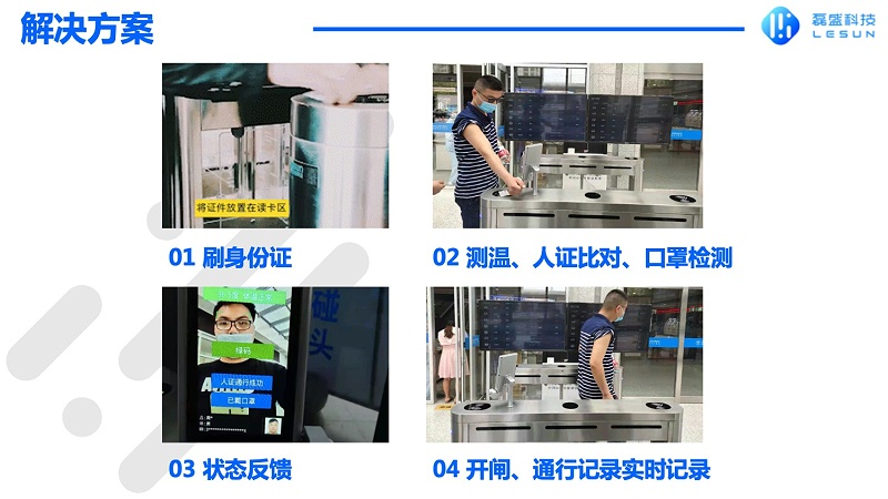 人脸识别测温亮码通道闸系统详情页8